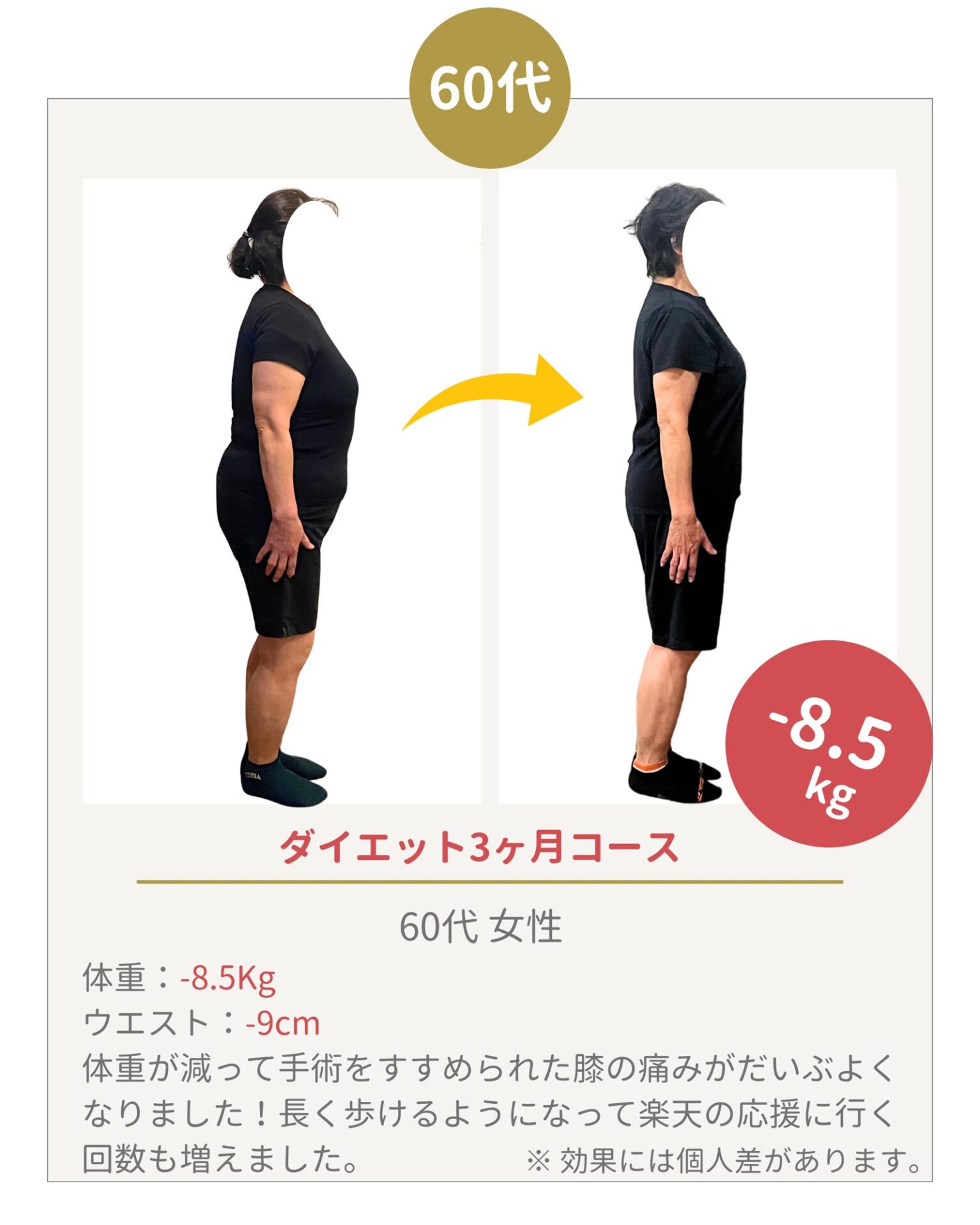 ダイエットサポート