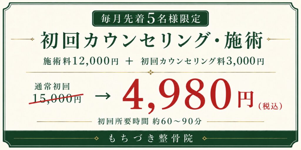 初回カウンセリング・施術 通常初回15,000円が4,980円（税込）毎月先着5名様限定｜もちづき整骨院